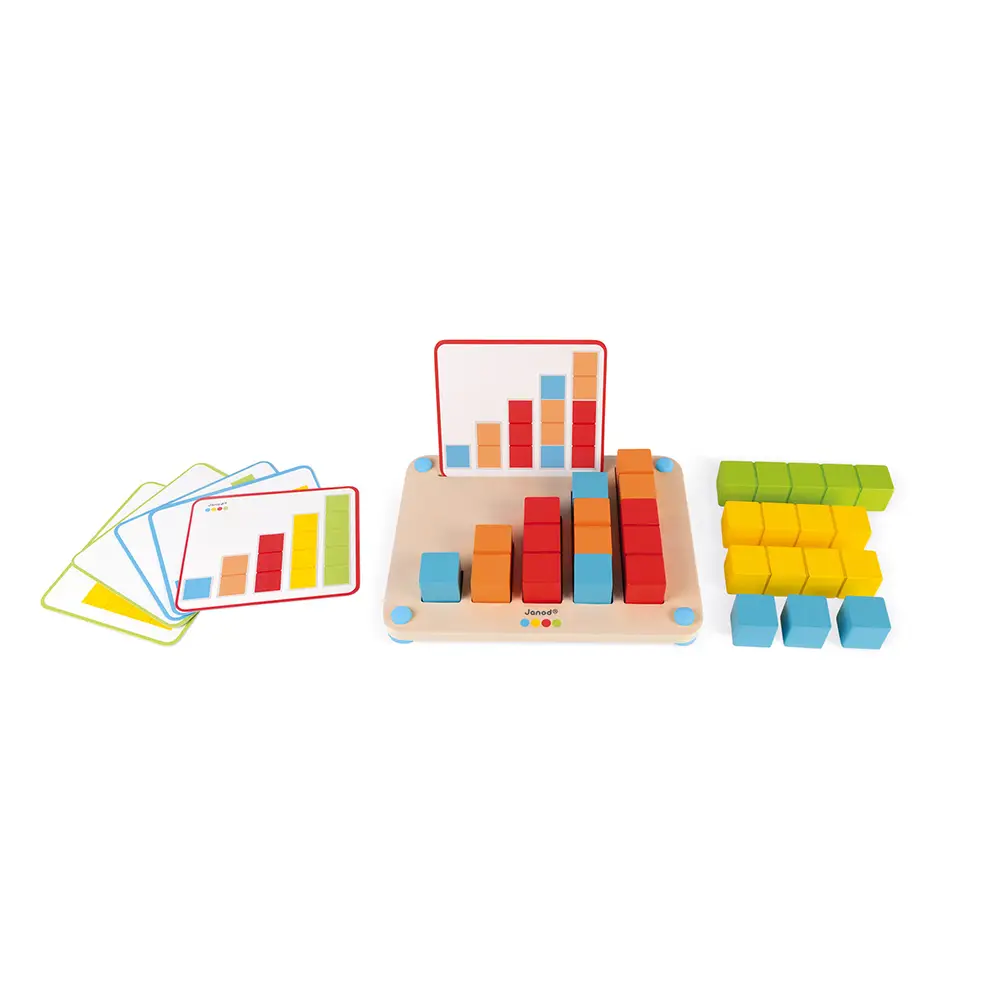 How To Count - Image 5