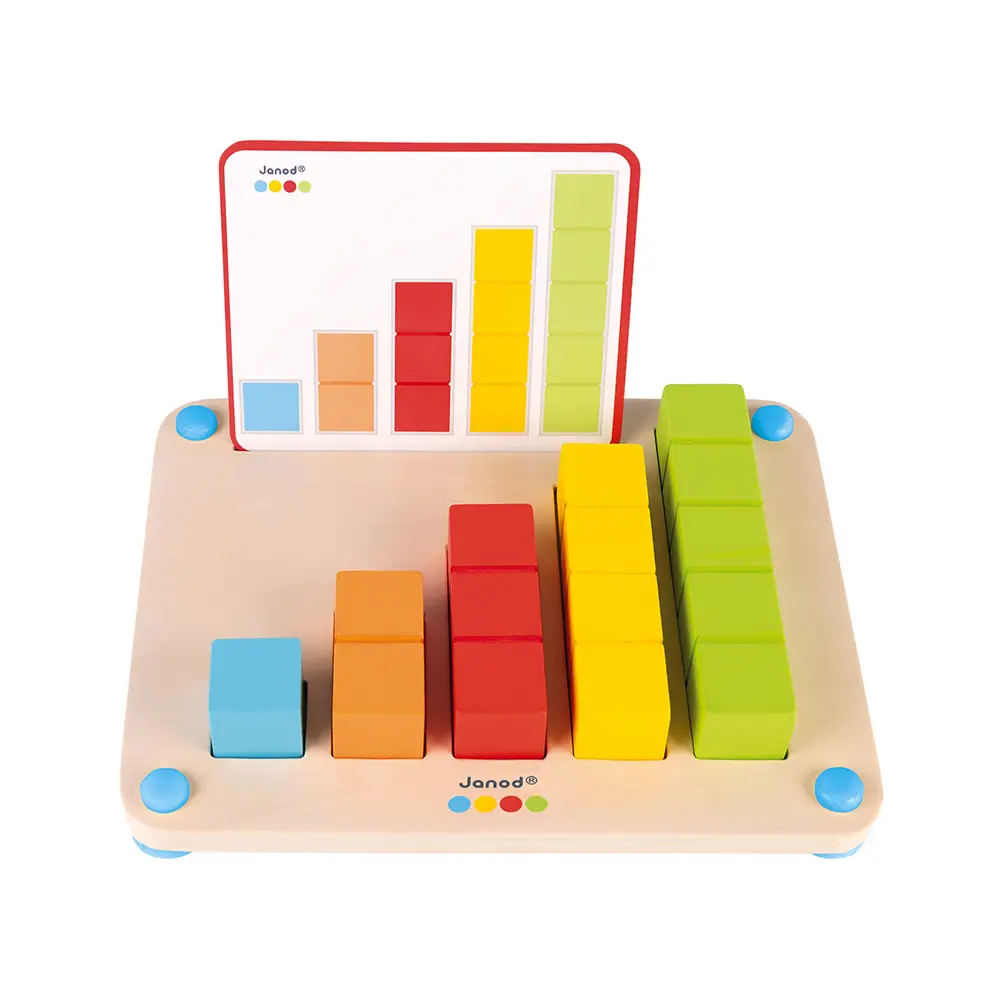 How To Count - Image 8