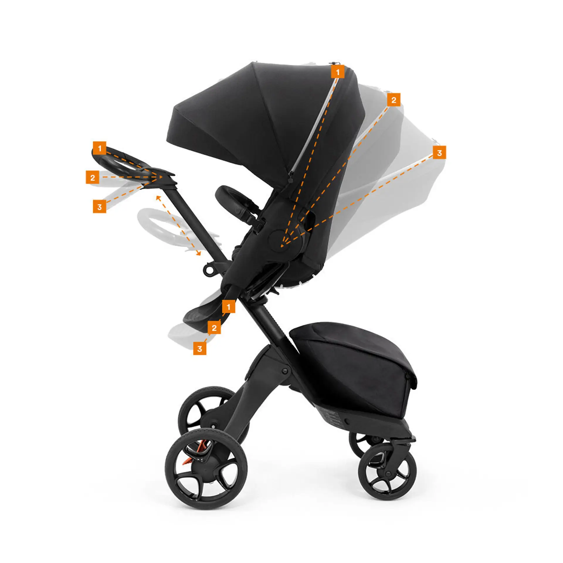 Stokke® Xplory® X - Image 4