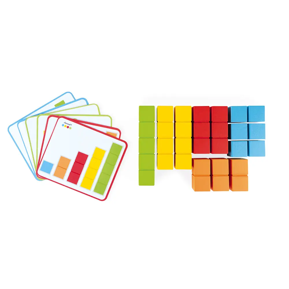 How To Count - Image 3